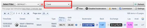 coral oddsmatcher|Matched Betting .